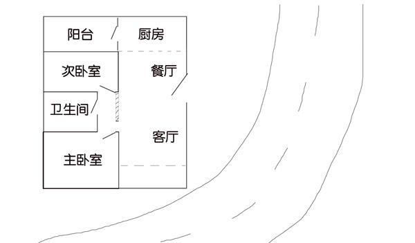 住宅方位如何影响运势风水