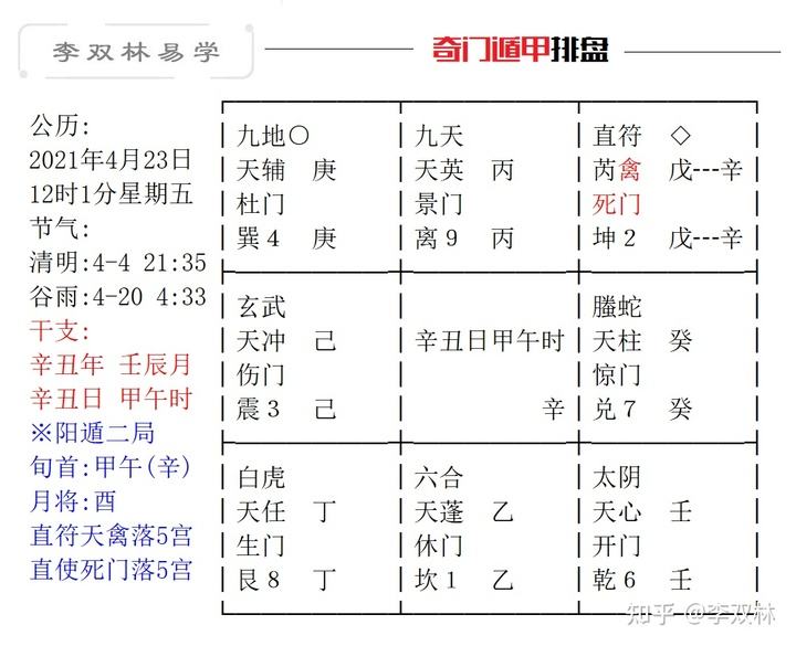 八字测另一半特征免费