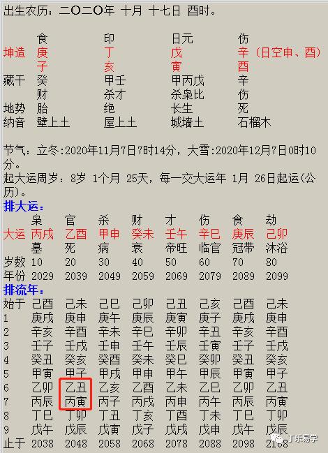 如何从八字中看与另一半的缘分的简单介绍