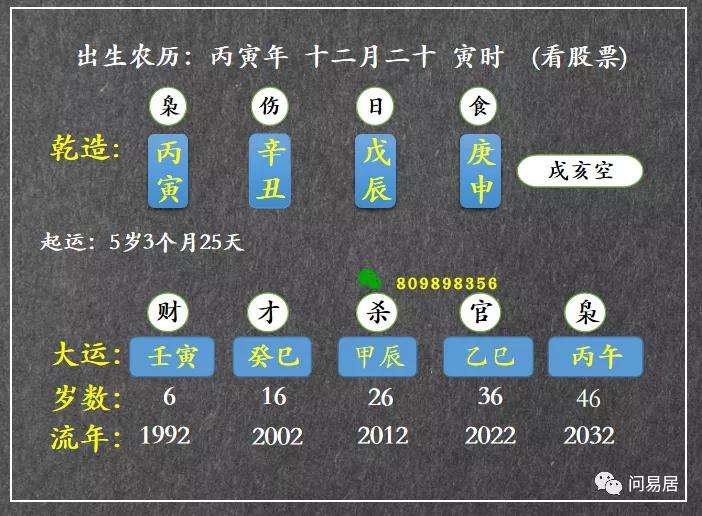 女命八字月干正财时干偏财的简单介绍