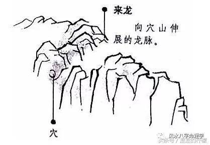 易经风水宝地龙脉图片