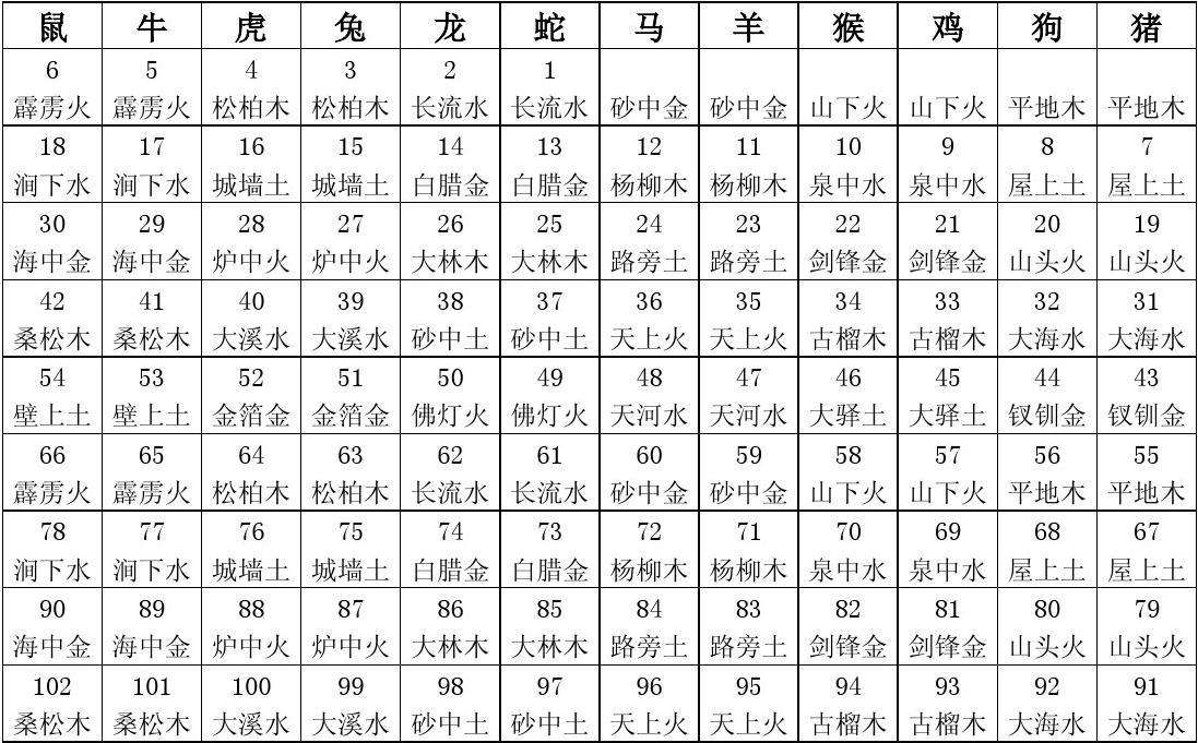 关于剑锋金和大海水结婚命运如何的信息