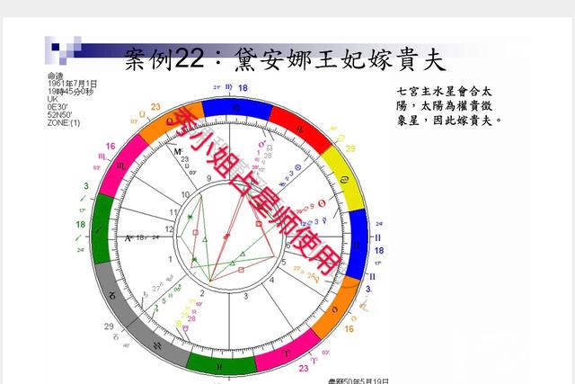 占卜你未来另一半的长相