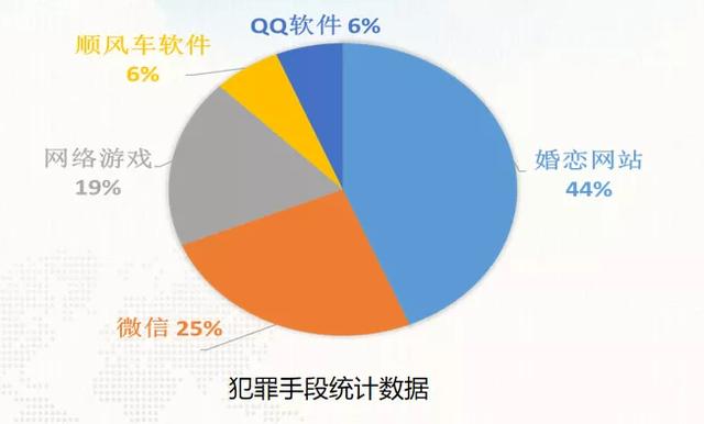 八字算姻缘另一半