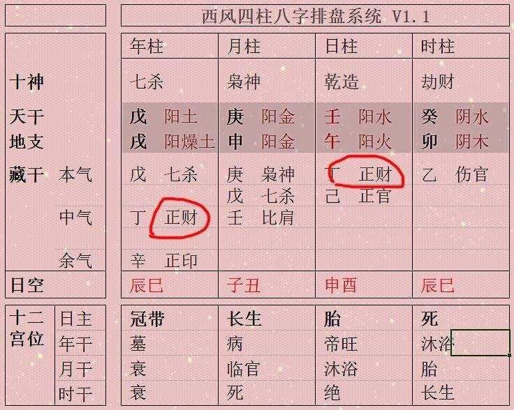 女命八字地支藏官