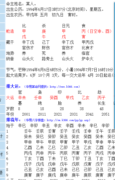 女命八字官星无根什么意思的简单介绍