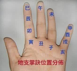 八字年柱与风水