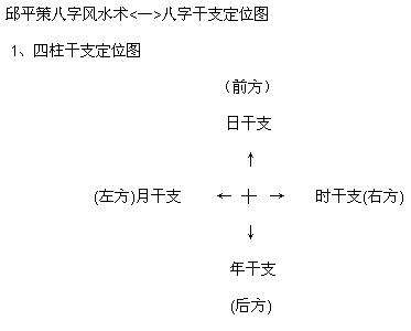 关于邓龙平--湖南省岳阳市开发区八字门亚华蔬菜批发市场的信息