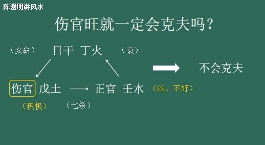 八字分析伤官旺的女命的简单介绍