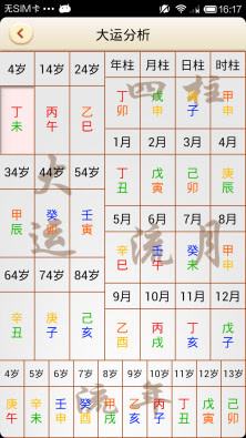 批八字排盘助手 免费四柱八字排盘详解