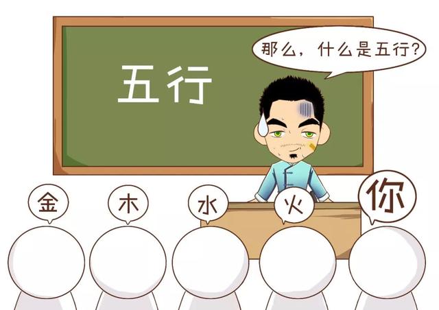 算命批八字运会变吗