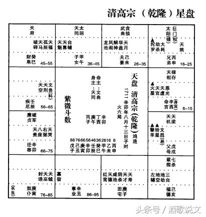 批八字火炼秋金