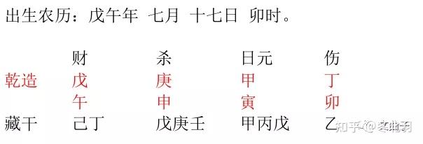 女命八字天干两个七杀说明啥 八字天干透七杀