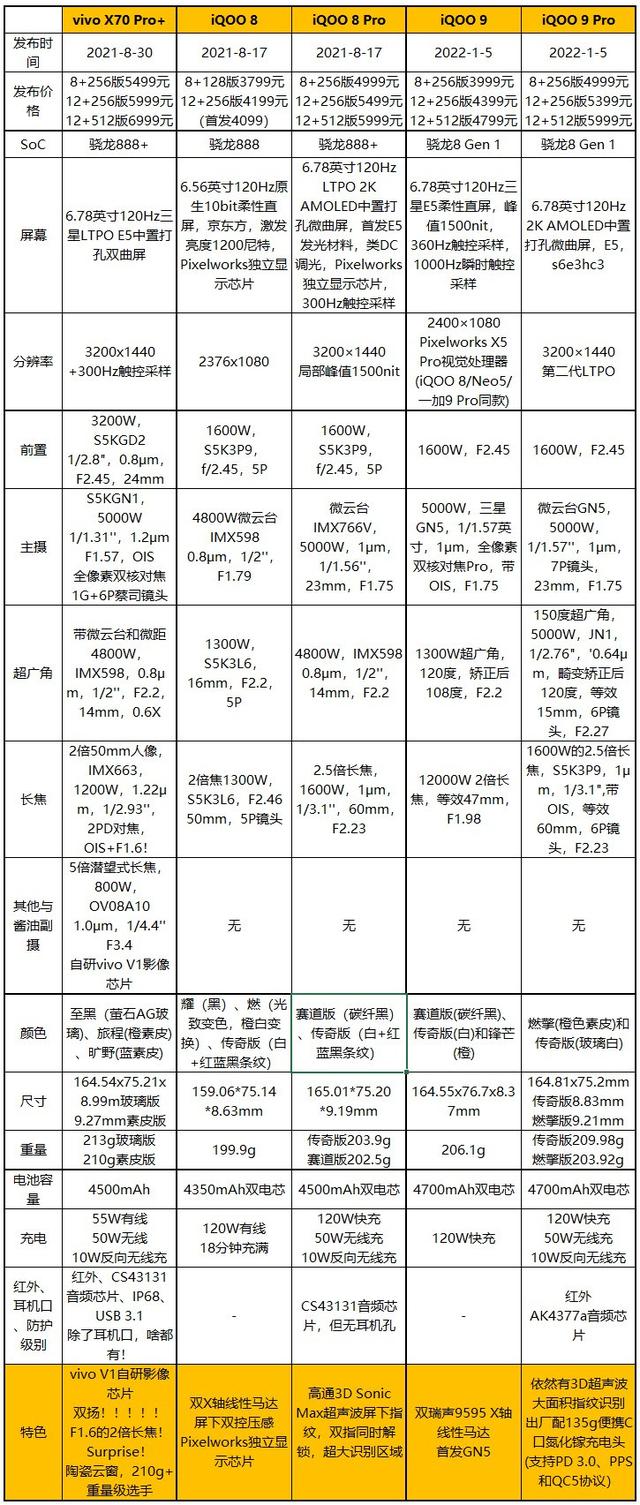 批八字v1.71安卓破解版