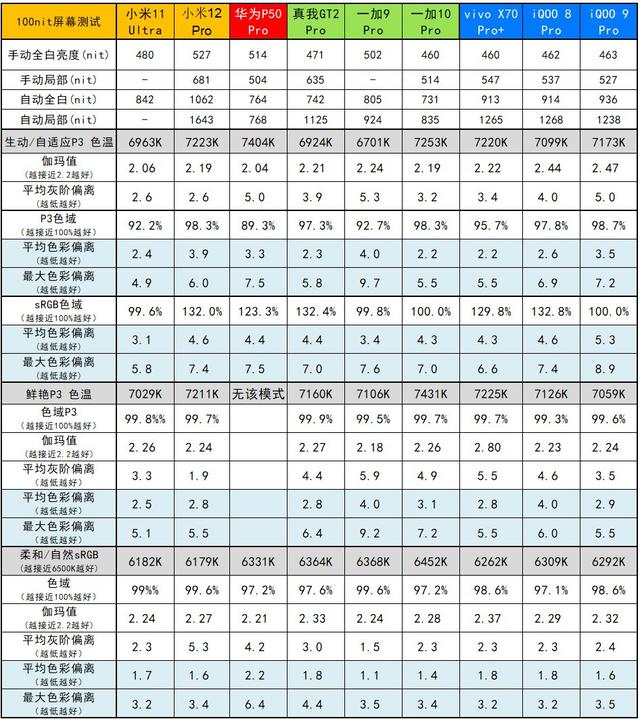 批八字v1.71安卓破解版