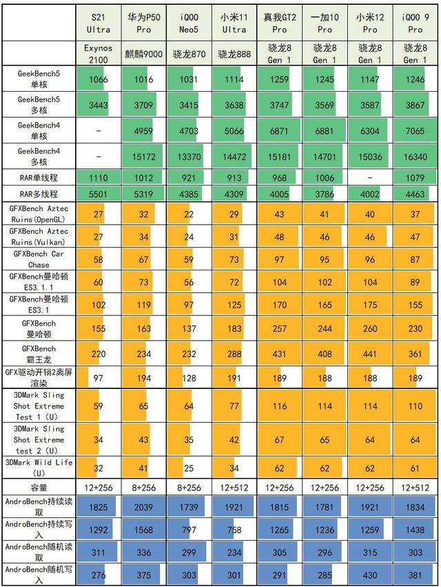 批八字v1.71安卓破解版