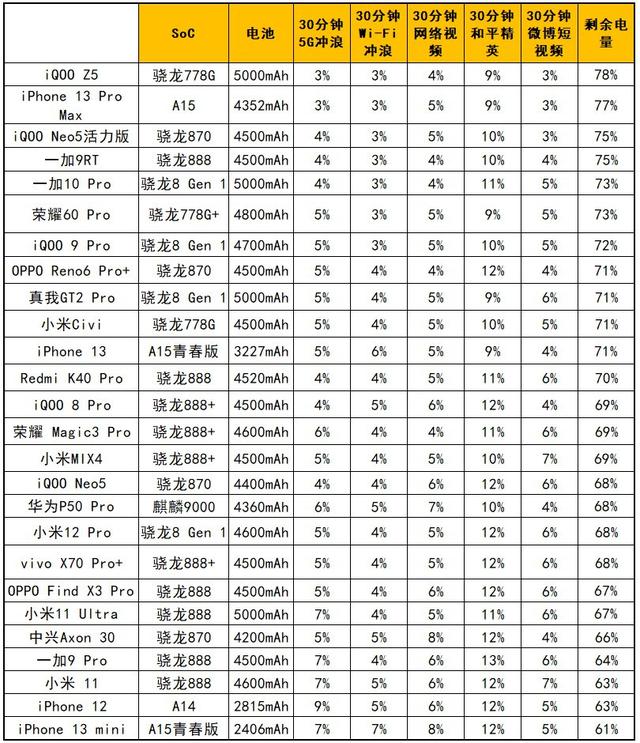 批八字v1.71安卓破解版