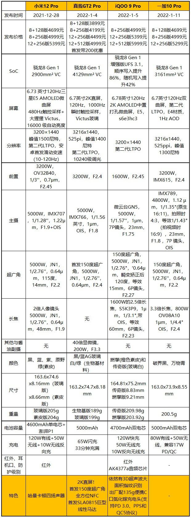 批八字v1.71安卓破解版