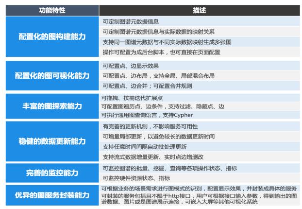 免费在线算命批八字源码文档类