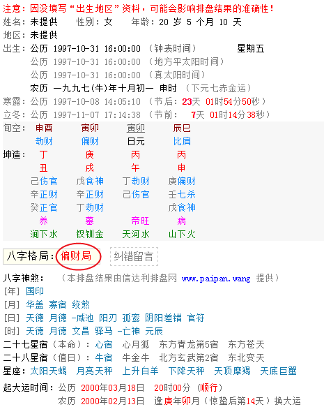 女命八字格局论 富贵女命八字特点