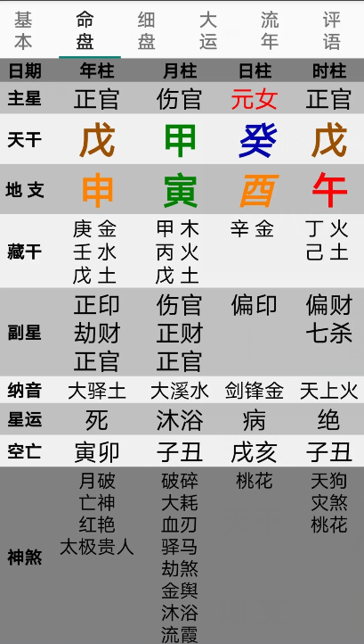 免费算命批八字软件