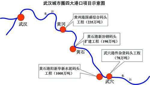 麻城周易风水