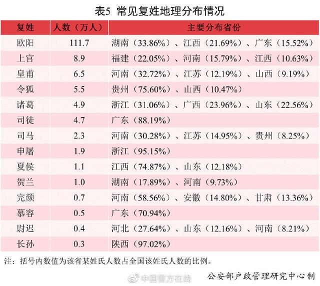 新生儿批八字姓名