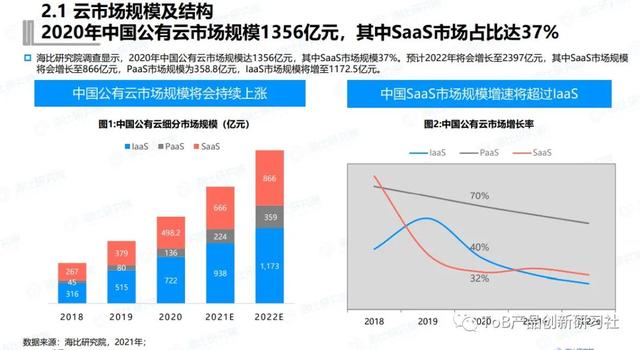 易经风水智慧微信大号投放价格