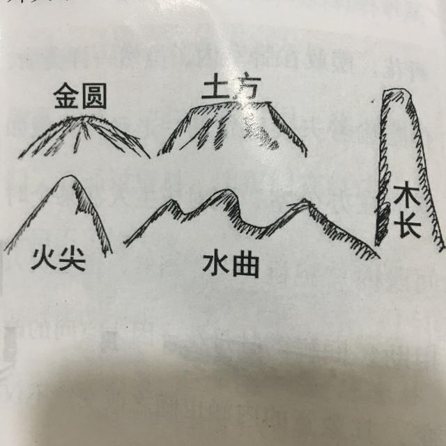 批八字克父