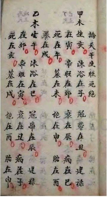 八字批命桃花