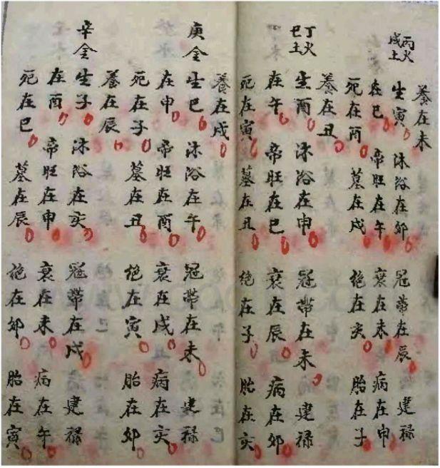 八字批命桃花