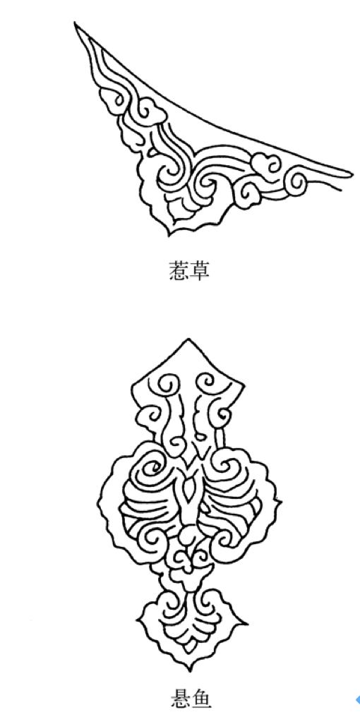 来自中国易经风水术