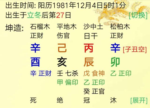 怎样批八字实例详解