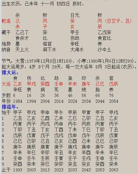 免费时辰批八字