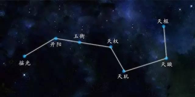 批八字里有天权是什么意思