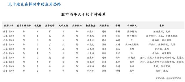 风水学和算命一样吗