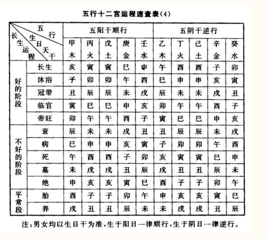 平地木命女命横财命运