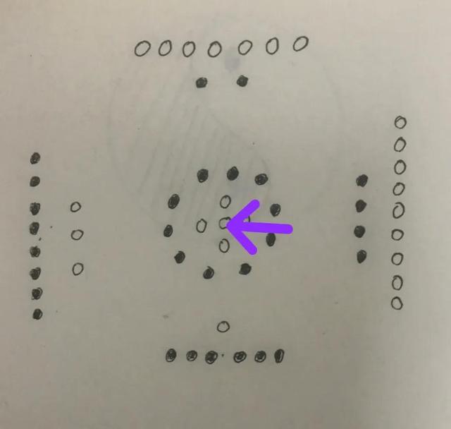 周易风水学入门知识