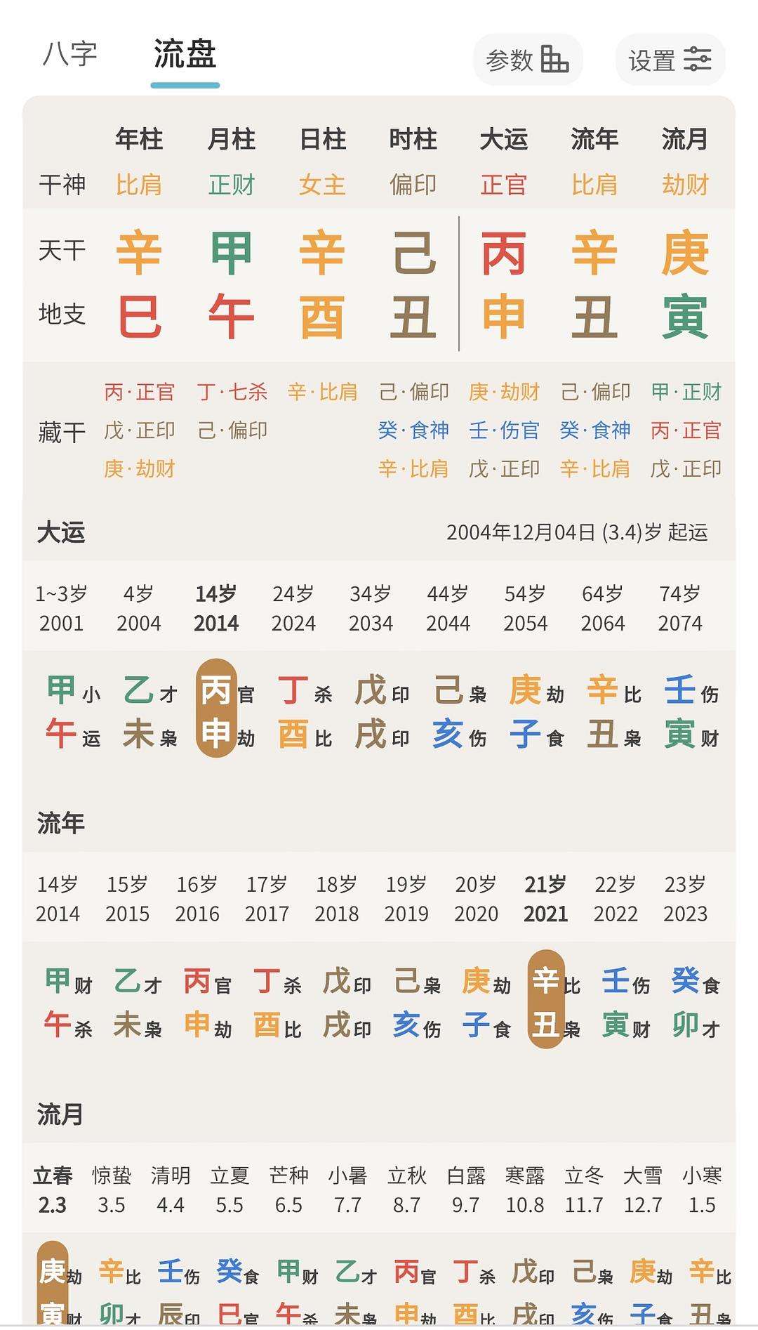 女命有钱的八字