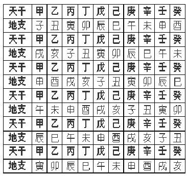 己亥日柱批八字技巧