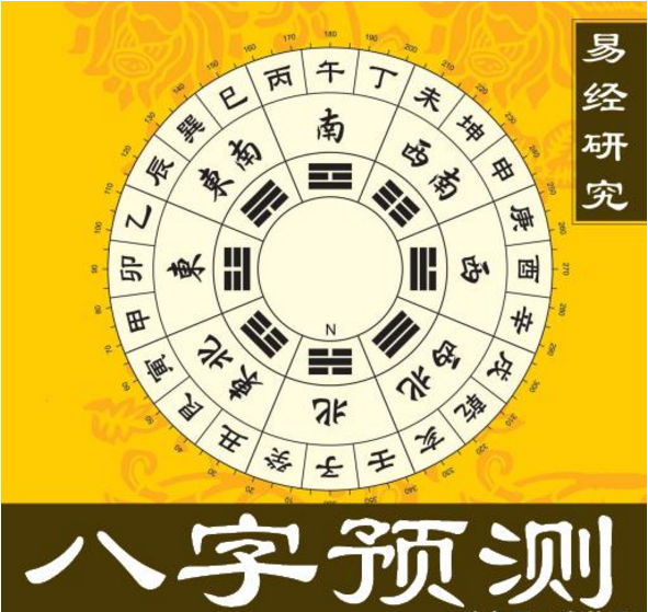 风水自学入门四柱八字选用神三