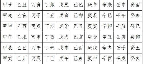 八字命理批命实例