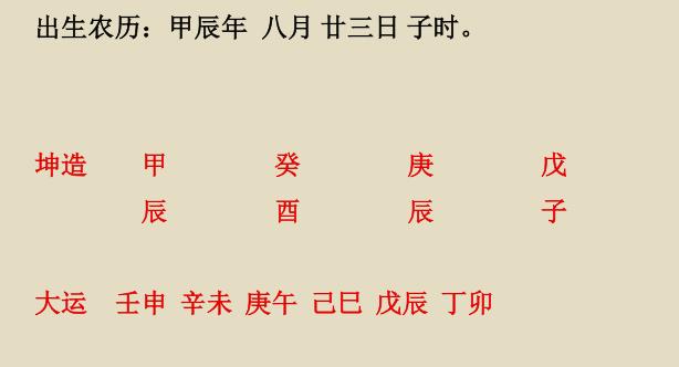 女命八字身弱带官杀财