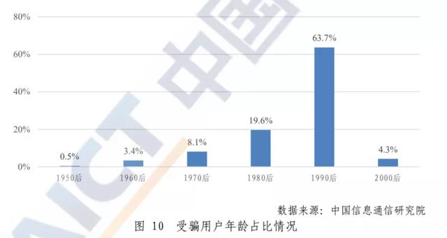 合肥哪有风水算命高手