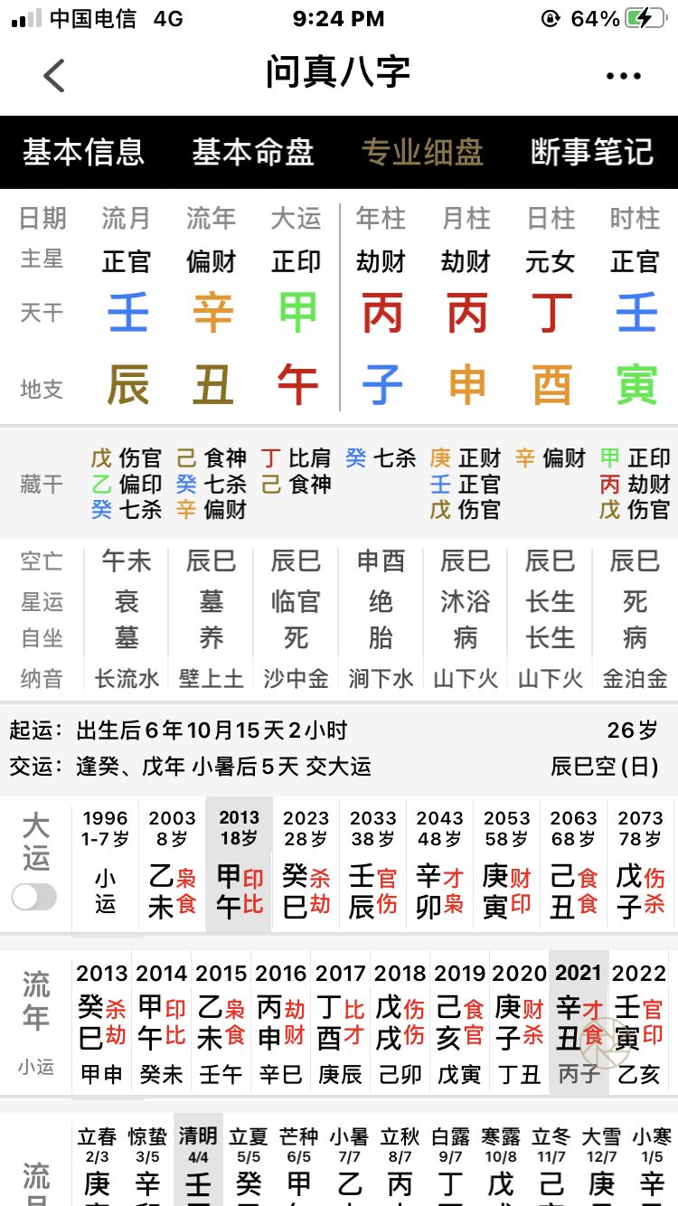 女命八字出现多个正官