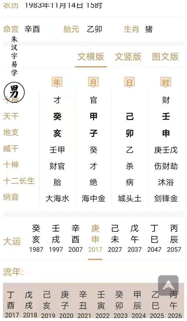 女命八字有四个正官