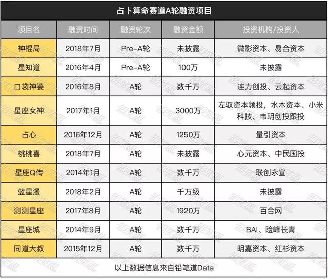 易经罗盘风水学价格报价行情