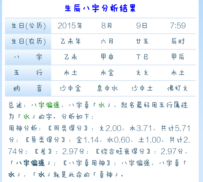 瓦房店哪里批八字特别好