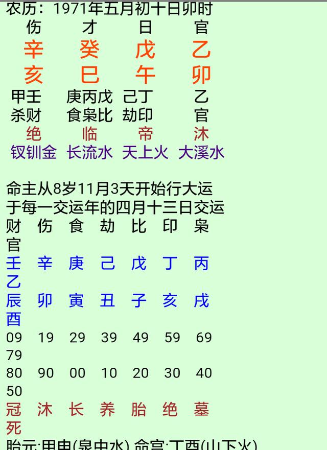 批八字如何断旺衰