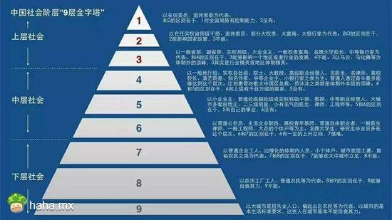 批八字都算什么